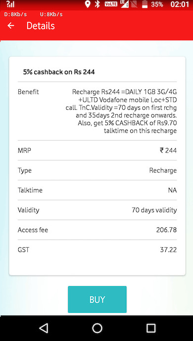 Vodafone 244 Plan Details Cashback Offer Vodafone 244 Plan Details Cashback Offer