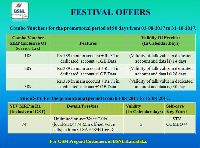 BSNL Festival Offers BSNL 188, 289, 389, 74 Plan Details Activate