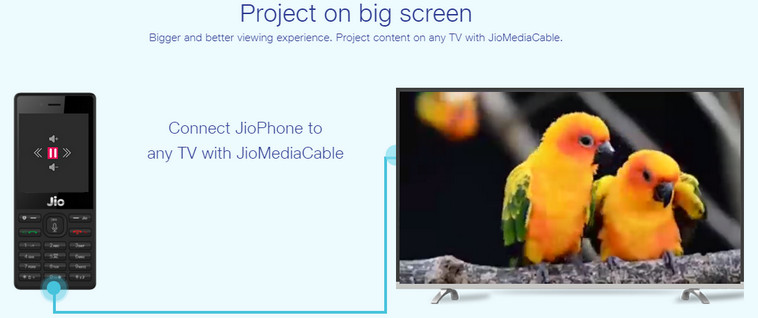 Jio Media Cable Buy Online Flipkart Amazon