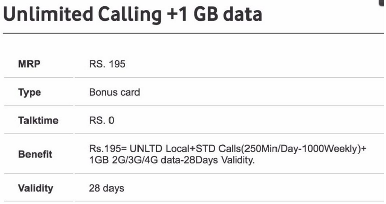 Vodafone 195 Plan Details Recharge