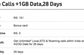 Vodafone 151 Plan Details Recharge
