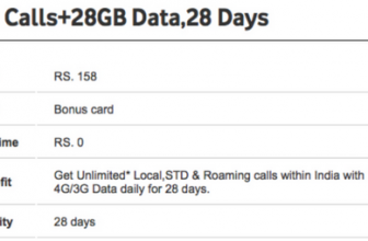 Vodafone 158 Plan Details Recharge